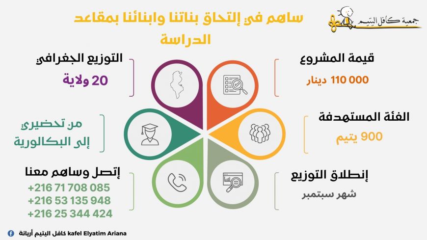 2025 - 2026  العودة المدرسيّة