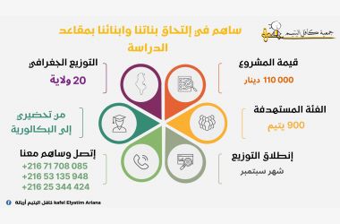 2025 - 2026  العودة المدرسيّة