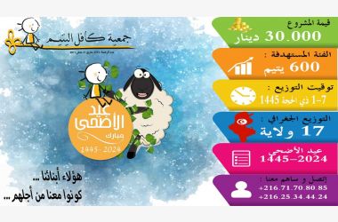 حملة عيد الاضحى 2024
